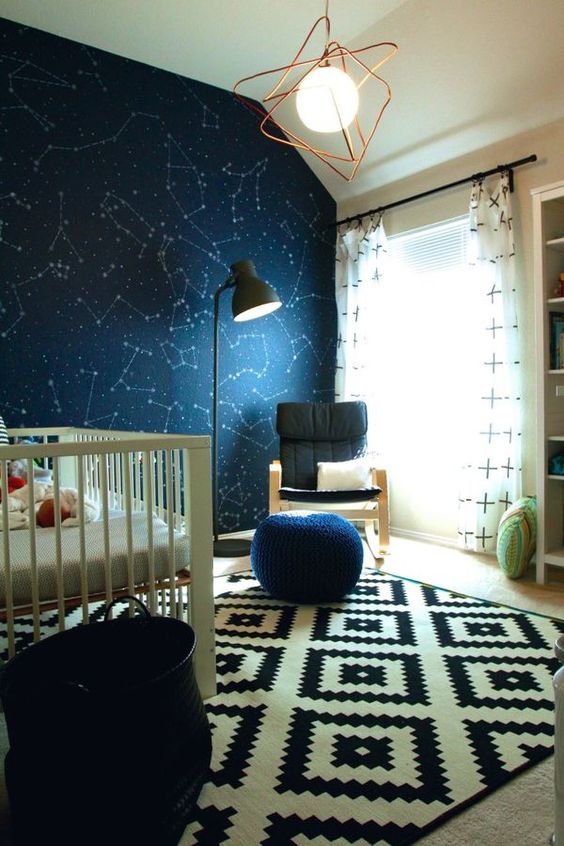 Space Nursery Theme